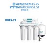 APEC MEM-ES-75 75 GPD Membrane Replacement Filter for Reverse Osmosis