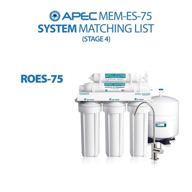 APEC MEM-ES-75 75 GPD Membrane Replacement Filter for Reverse Osmosis
