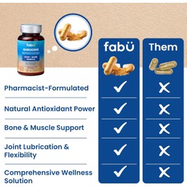 fabÜ Joint Care Supplements for Women - Joint Supplements for Men. Glucosamine, MSM, Boswellia, Turmeric and Vitamins and Minerals – Rich in Natural antioxidants. (60 Capsules)