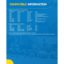 PHILTOP Rear Struts Assembly for 2000-2006 Suburban 1500 2000-2006 Tahoe 2000-2006 Yukon 2000-2006 Yukon XL 1500, 32348 * 2 Shock Absorbers Replacement Shocks Assembly