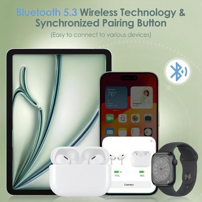 Meliif Wireless Charging Case for Air Pods Pro 1st &