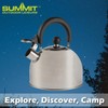 VFM e-Store - 2Ltr Kettle In Stainless Steel Compact Water