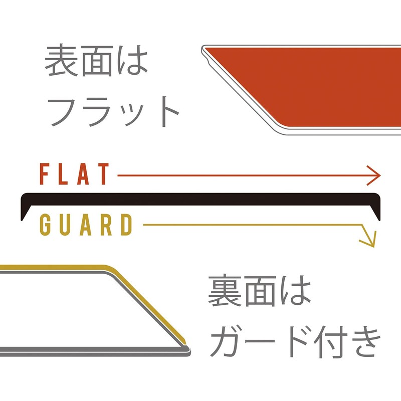 Bestco ND-6351 Cutting Board, Fresh Food