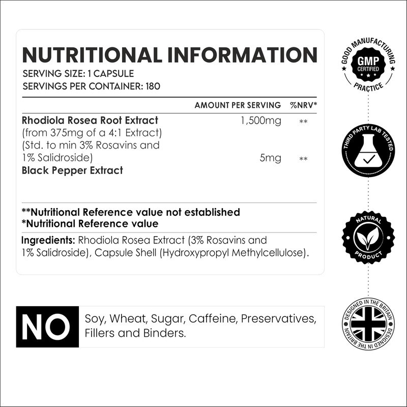Amalth Rhodiola Rosea Capsules 375mg per Capsule | Standardised 3%
