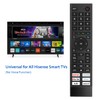 Universal Remote Control Replacement for Hisense TV, Compatible for Hisense