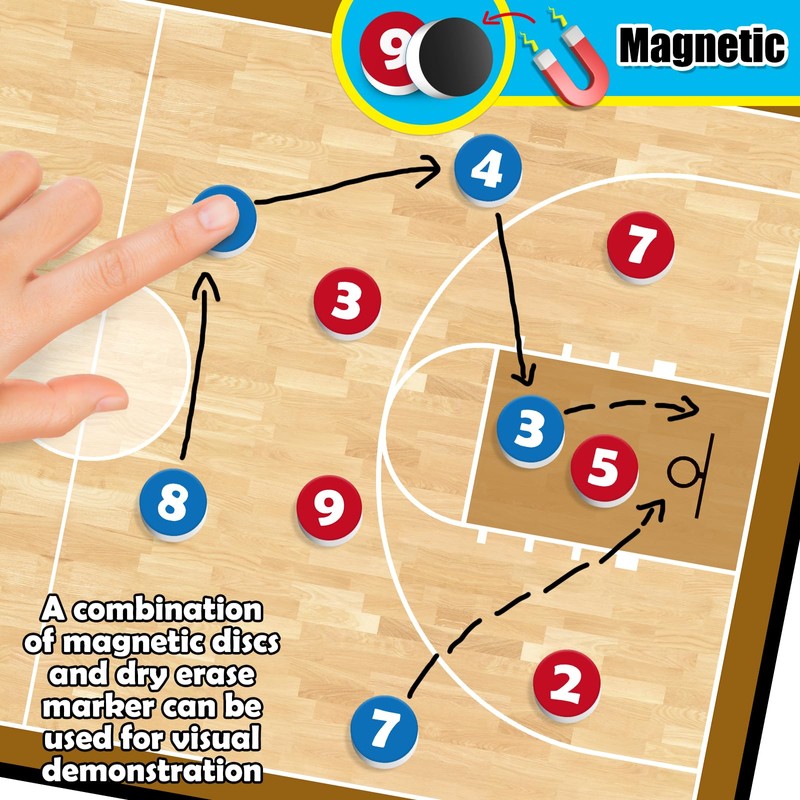 Torlam Magnetic Basketball Coaching Board Basketball Clipboard Dry Erase for
