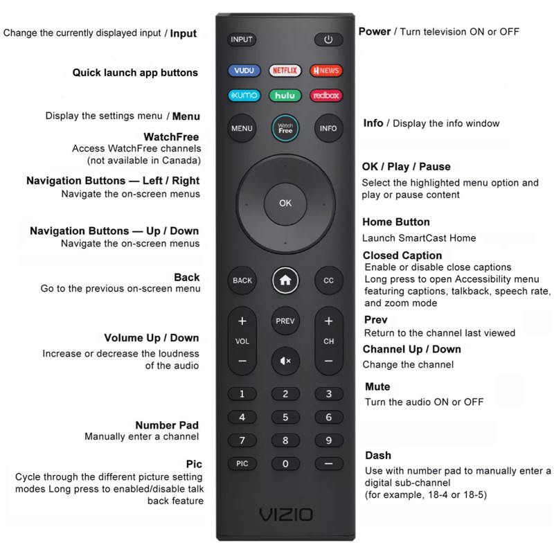 VIZIO Smart TV Remote XRT140R Universal Remote for VIZIO TVs