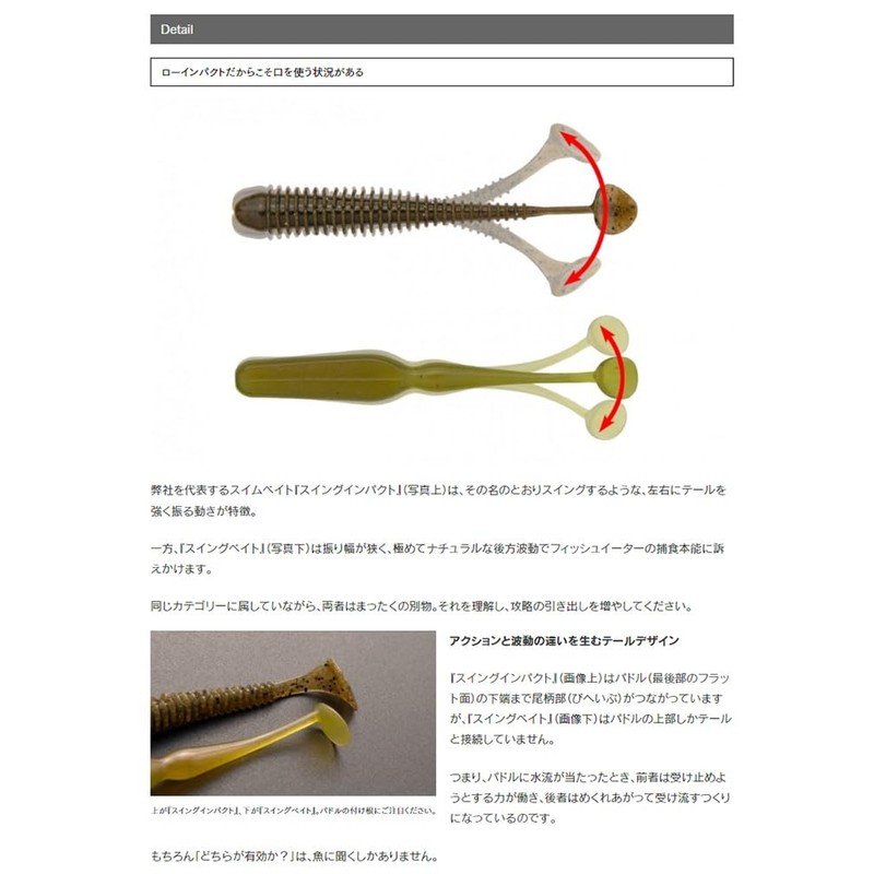 Keitech Swingbait 2.8" #027 Watermelon Pearl