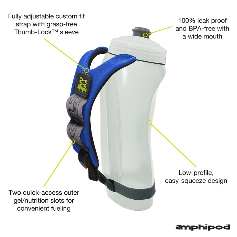 Amphipod Hydraform Ergo Minimalist Handheld Water Bottle, BPA-Free Hydration for