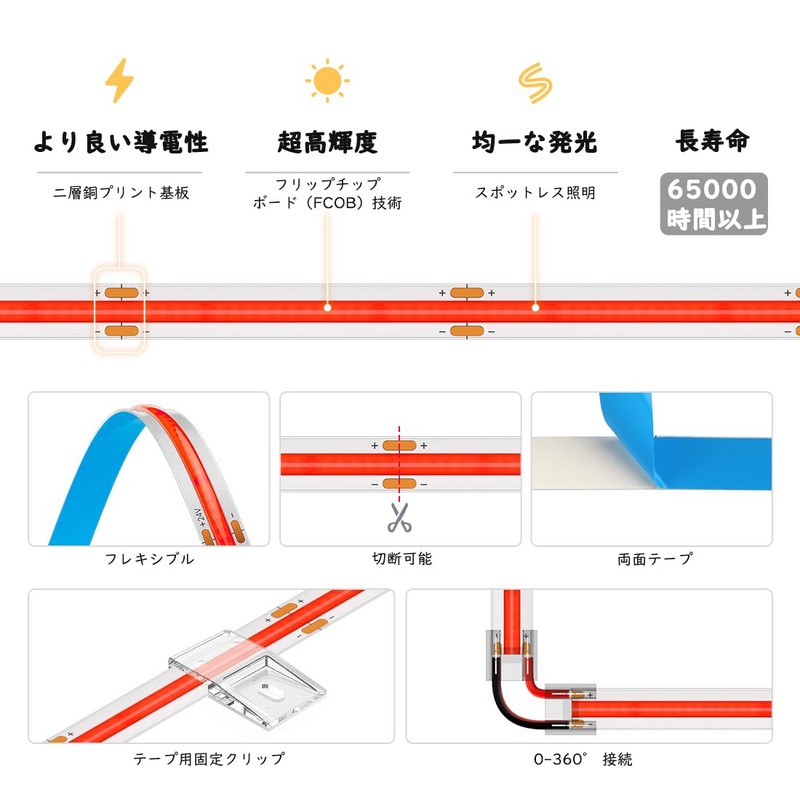 BTF-LIGHTING FCOB COB LED Tape Light High Density Flexible LED