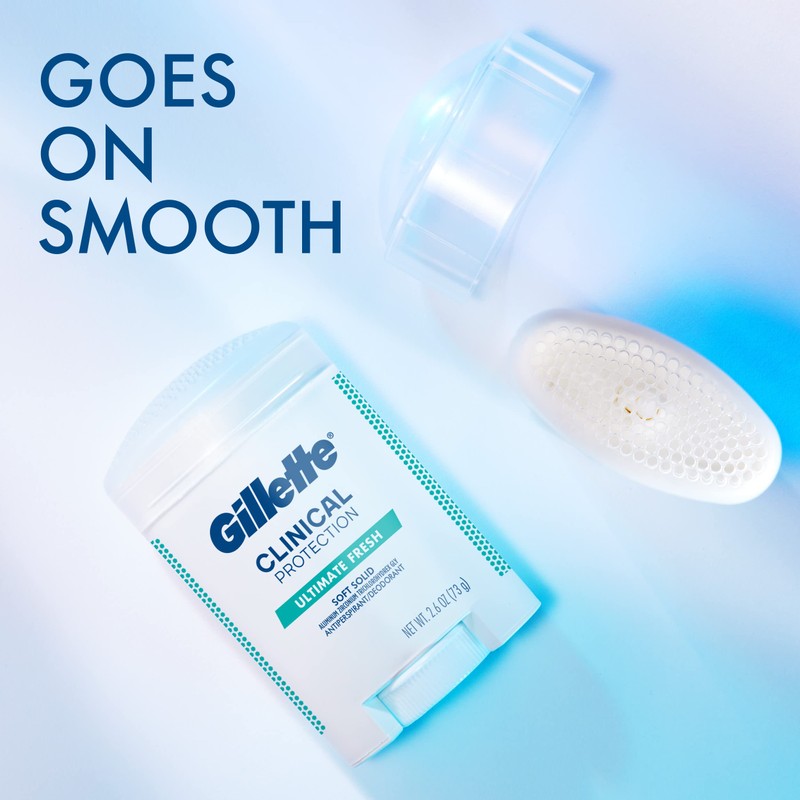 Gillette Clinical Antiperspirant and Deodorant for Men, 72hr Sweat &