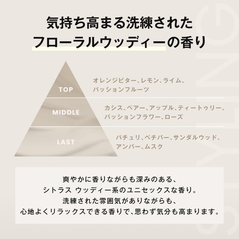 LIPPS Hand Styling Cream 1.8 oz (50 g), Floral Woody