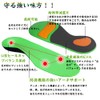 Bhcanae Insole, Arch Support, Shock Absorption, Footbed Cushion, Arch Support,