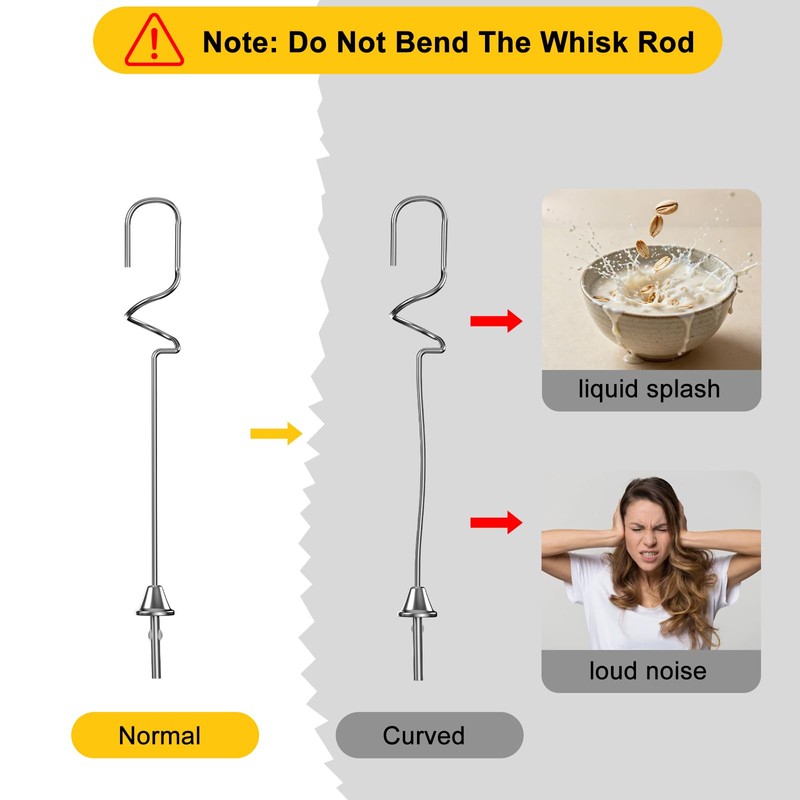 YUSWKO Handheld Rechargeable Milk Frother Hook Whisk Rods (2 Pcs)