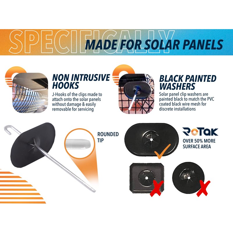 Rotak 8in X 100ft Solar Panel Bird Squirrel Critter Guard