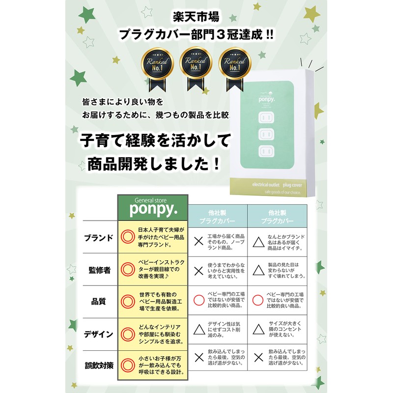 ponpy Plug Covers (Design Rights Pending), Set of 8, Outlet
