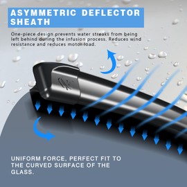 Topstor Windshield Wipers Wiper Blades - OEM QUALITY Premium All-Season Windshield Wiper Blades for Toyota Camry 2012-2017,Honda UR-V 2017-2020 (26"+18" pair for front windshield)