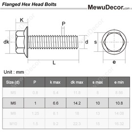 MewuDecor M6-1.0 x 12mm Flanged Hex Head Bolts Flange Hexagon Screws, Stainless Steel 18-8, Plain Finish, Fully Threaded, Pack of 25