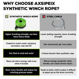 Synthetic Winch Rope Kit, 1/4" x 50ft 10000LBS Blue Winch Cable with Protective Sleeve, Forged Winch Hook, Rubber Stopper and Safety Pull Strap for ATV UTV