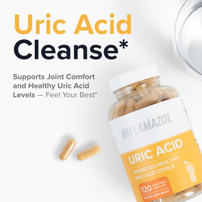 Inflamazol Uric Acid Cleanse – Premium Uric Acid Flush with