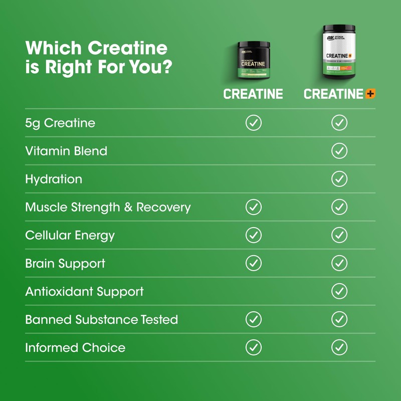Optimum Nutrition Creatine Monohydrate Plus Powder, Orange Passionfruit Flavored Creatine