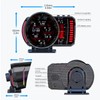 wiiyii OBD2 Gauge Display Heads Up Display for Cars,Speedometer for