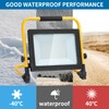 Aigostar LED Construction Spotlight 20 W 1800 LM (Replaces 180