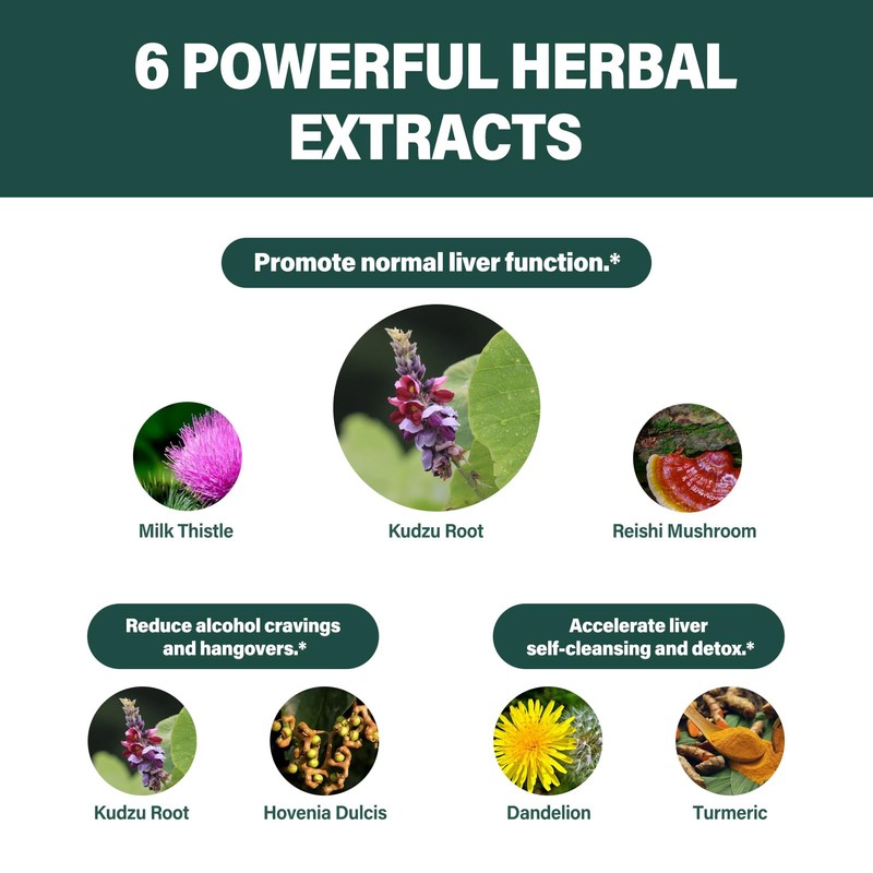Fuenvegtal Kudzu Root Extract Drops for Liver Support, High Absorption