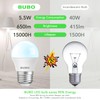 BUBO LED Refrigerator Light Bulb 40W Equivalent, Appliance Bulb Daylight