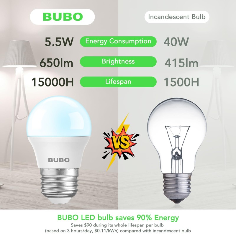 BUBO LED Refrigerator Light Bulb 40W Equivalent, Appliance Bulb Daylight
