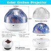 Solar System for Kids Projector Night Light, 360°Rotating+5 Films Planets
