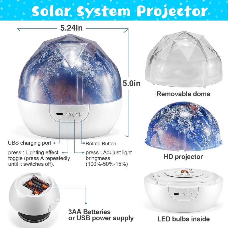 Solar System for Kids Projector Night Light, 360°Rotating+5 Films Planets