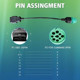 9 Pin Type 2 J1939 to 16 Pin Male OBD2 Adapter Cable for Heavy Duty Trucks and Commercial Vehicles, Green J1939 Diagnostic Connector Plug Work with Truck ELD GPS Trackers OBD Diagnostic Scanner Tool