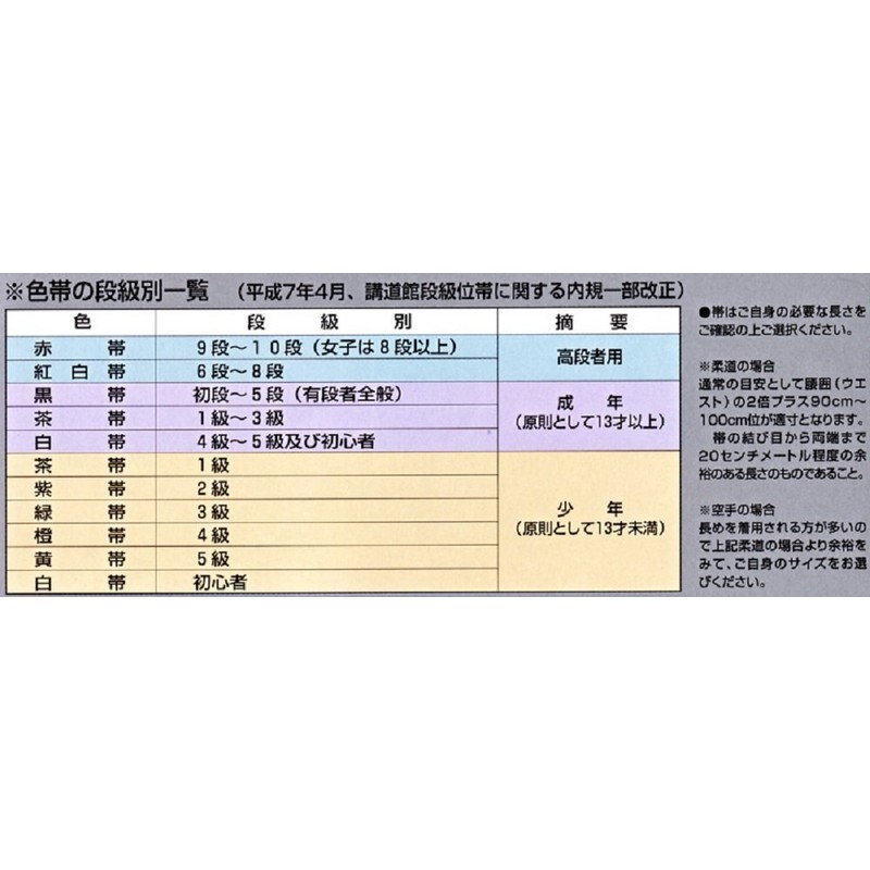 Hayakawa Textile Industries (Kuchakura) Color Belt No. 6 JC6, Green