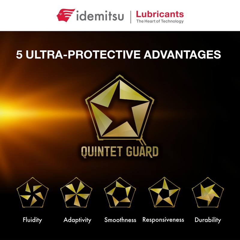 Idemitsu IFG 5 0W-8 Fully Synthetic Engine Oil (1 Quart,