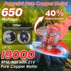 Electric Weed Wacker with Wheels, Weed Eater with 2 x 24V Batteries and Charger,Cordless String Trimmer, Grass Trimmer/Edger Lawn Tool/Brush Cutter with Adjustable Length for Yard Lawns