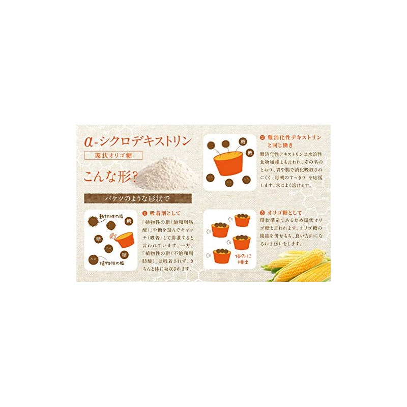 NICHIGA(ニチガ) ＜国内製造＞ α-シクロデキストリン 200ｇ 難消化水溶性食物繊維 植物由来 サイクロデキストリン 環状オリゴ糖 [04]