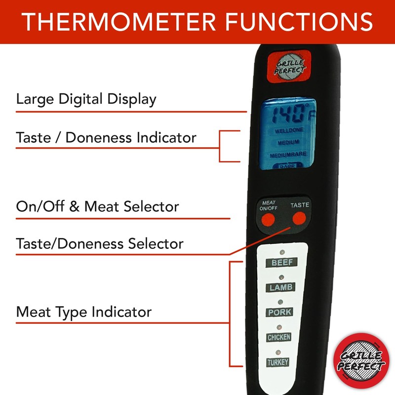 Digital Meat Thermometer Fork for Grilling and Barbecue Fast Read