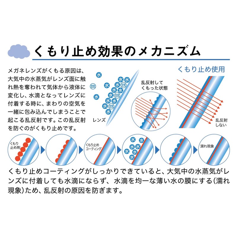 Pearl Anti-fog Ultra EX Gel Type Made in Japan 8g