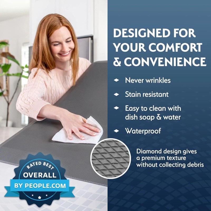 Sky Solutions Anti Fatigue Floor Mat 3/4" Thick Standing Rug