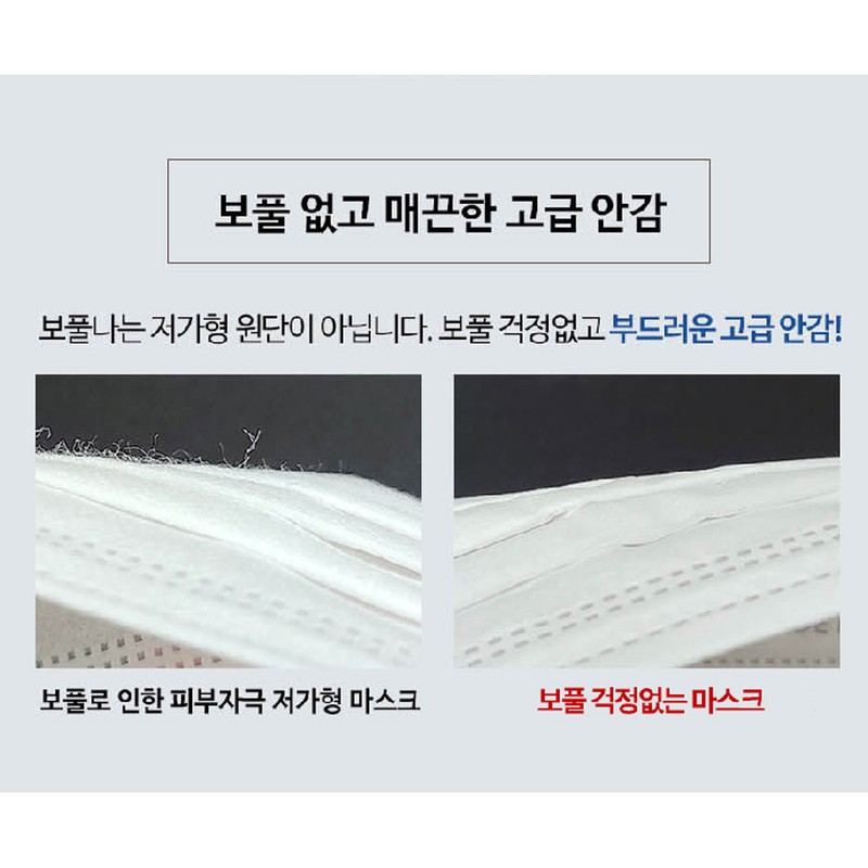 Daewon Droplet Dental Mask MB Filter Disposable Cute 2000 sheets
