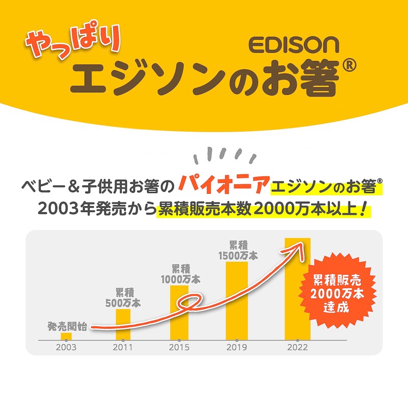 Edisonmama 4544742993849 Edison Chopsticks I Series 2 - Preschool 6.3