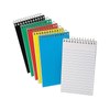 Ampad TOP25093 Wirebound Memo Book, Narrow Rule, 5 x 3,
