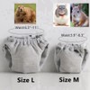 FORZENA Reusable Washable Squirrel Diapers Highly Absorbent with Strong &
