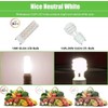 Makergroup GU24 LED Light Bulb 4000K Neutral White High Brightness