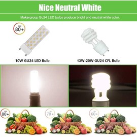 Makergroup GU24 LED Light Bulb 4000K Neutral White High Brightness for Bathroom Ceiling Fan 13W 18W 23W T2 Spiral CFL Light Replacement, 120V 10W 4pcs(Not dimmable)