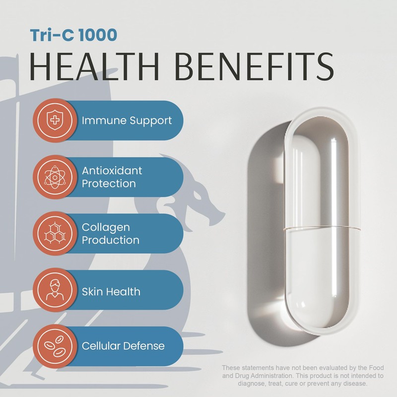 Vykee Tri-C 1000 – Triple-Source Vitamin C Complex | Immune