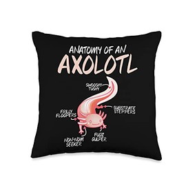 Fishbowl Fishkeepers Fish Lovers Aquarium Addict C Anatomy of Axolotl Kids Pet Animal Fishkeeping Aquarium Throw Pillow, 16x16, Multicolor