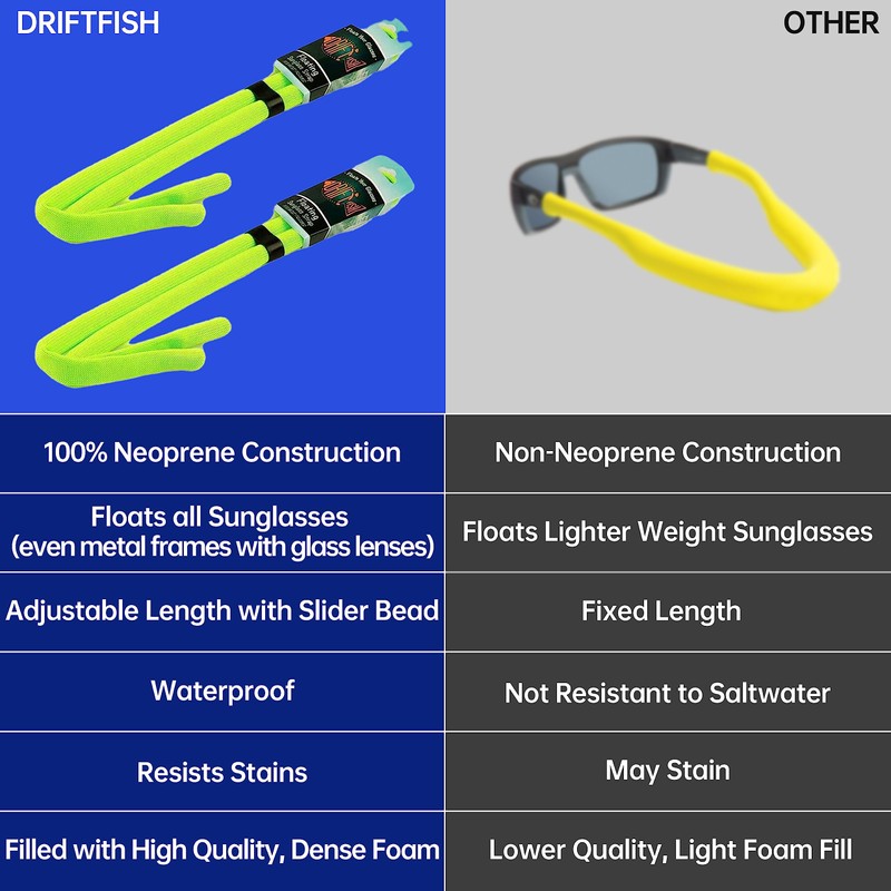 DriftFish Floating Sunglass Strap | Adjustable Glasses Retainer Float, Green