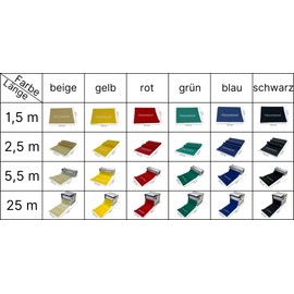 ATC Handels GmbH Fitness Band 1.5 m, 2.5 m, 5.5 m and 25 m x 15.5 cm in 6 Different Strengths - Resistance Band, Exercise Band, Sports Band, Strength Training and Yoga, 5.5 m Medium Green